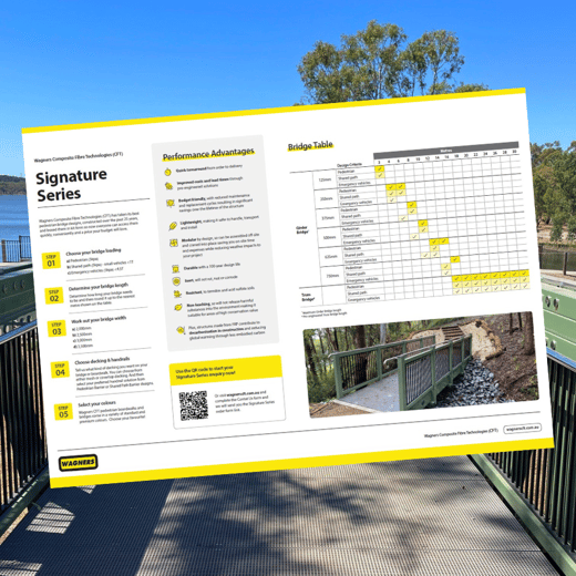 Signature Series Brochure